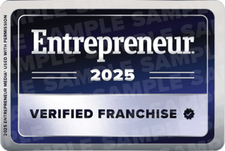 Why Finding a Legitimate Franchise Business Opportunity Matters